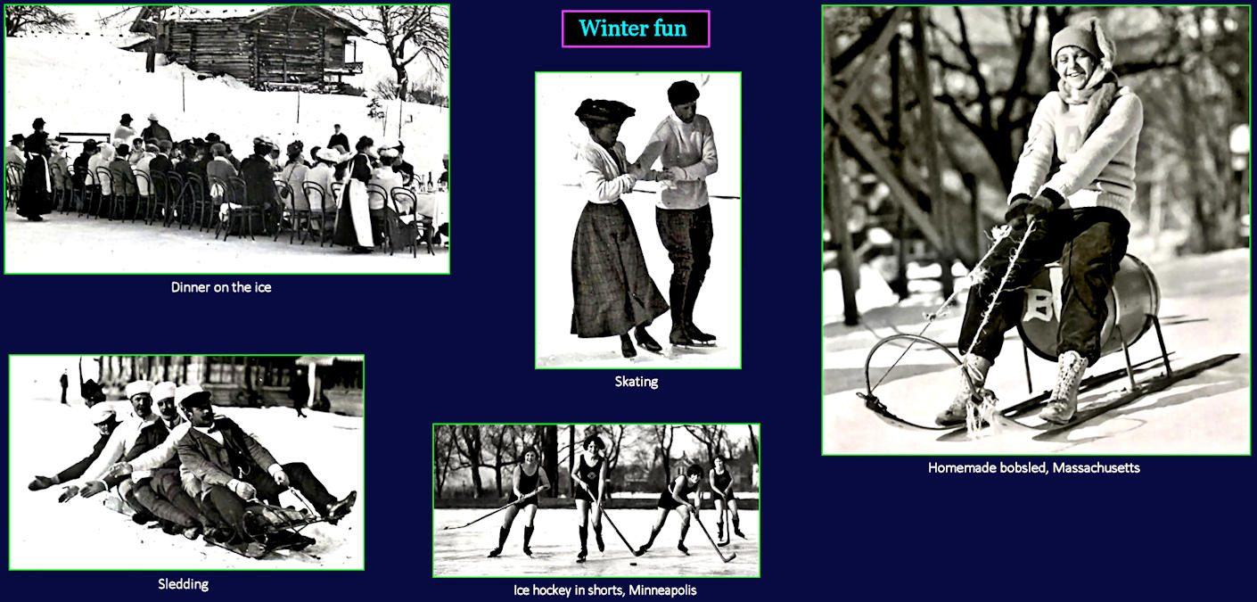 Winter sports, 1920s